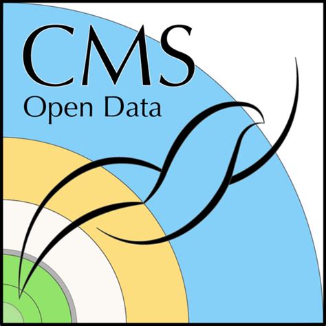 cms detector github.